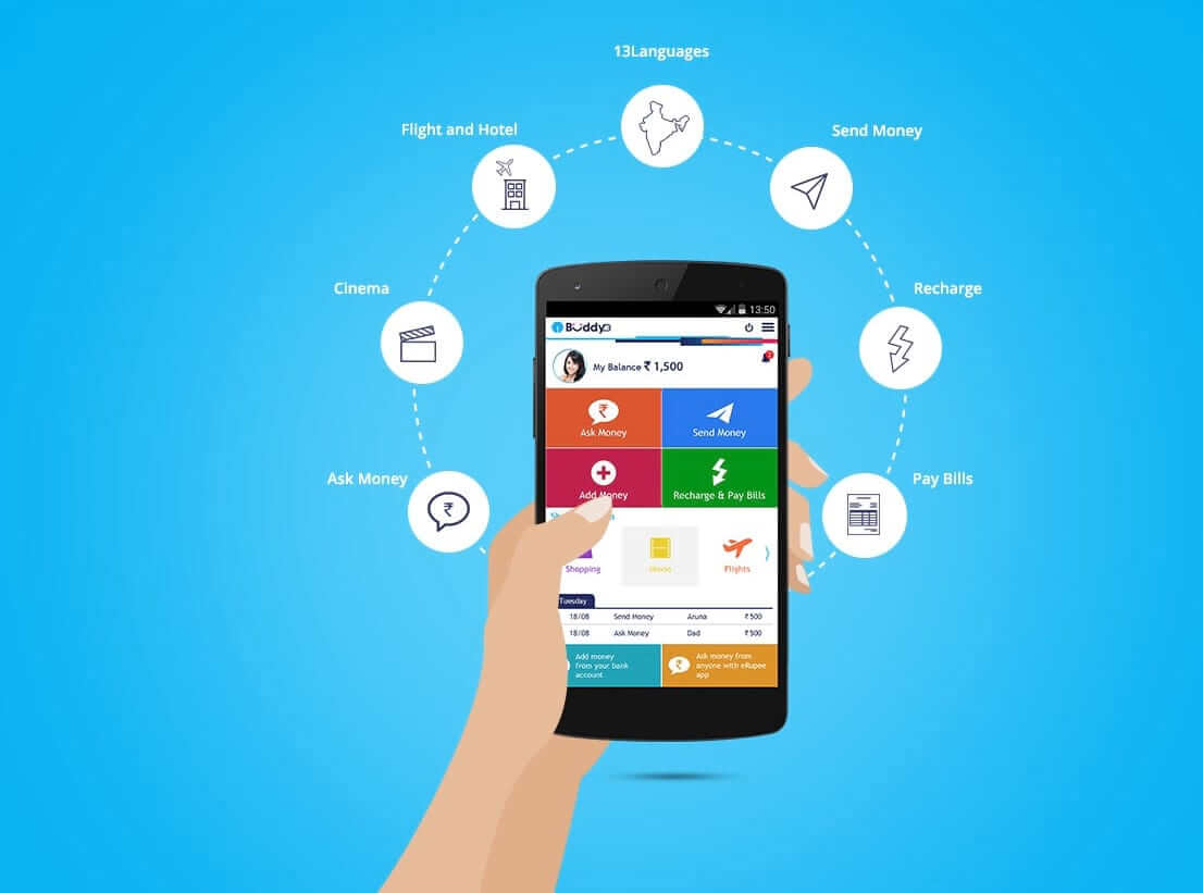 Launch the application. Evocabank мобильное приложение. New app. Мобильные ответы. 7. Buddy приложения.